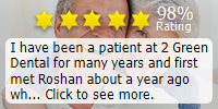 Patient reviews