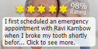 Patient reviews
