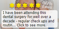 Patient reviews