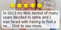 Patient reviews