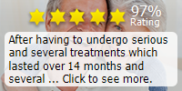 Patient reviews